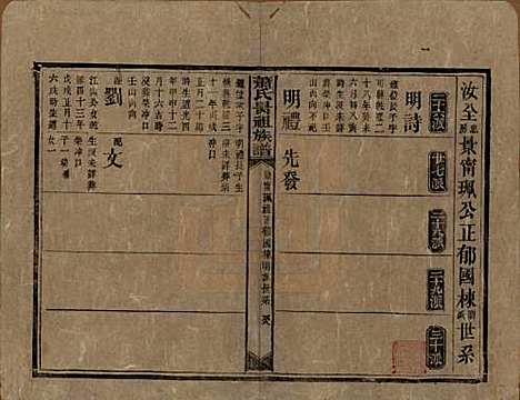 湖南[萧姓] 萧氏昺祖族谱 — 清光绪27年[1901]_二十三.pdf