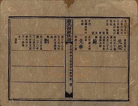 湖南[萧姓] 萧氏昺祖族谱 — 清光绪27年[1901]_二十三.pdf