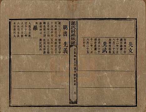 湖南[萧姓] 萧氏昺祖族谱 — 清光绪27年[1901]_二十三.pdf