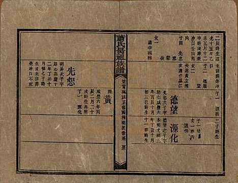 湖南[萧姓] 萧氏昺祖族谱 — 清光绪27年[1901]_二十三.pdf