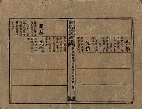 湖南[萧姓] 萧氏昺祖族谱 — 清光绪27年[1901]_二十三.pdf