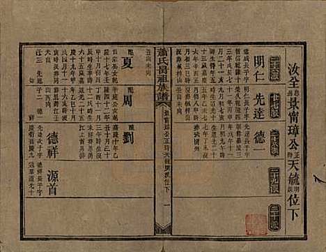 湖南[萧姓] 萧氏昺祖族谱 — 清光绪27年[1901]_二十四.pdf