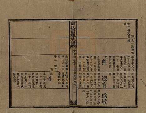 湖南[萧姓] 萧氏昺祖族谱 — 清光绪27年[1901]_二十四.pdf