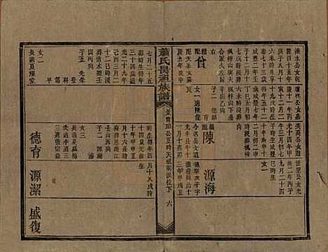 湖南[萧姓] 萧氏昺祖族谱 — 清光绪27年[1901]_二十四.pdf