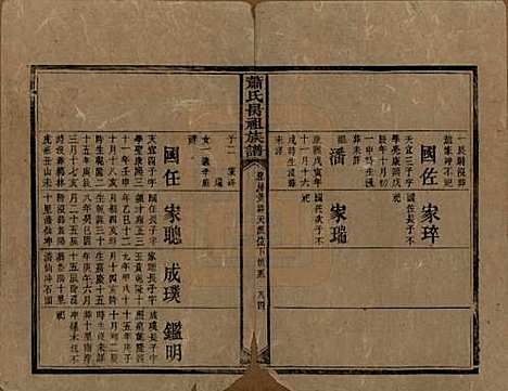 湖南[萧姓] 萧氏昺祖族谱 — 清光绪27年[1901]_二十五.pdf