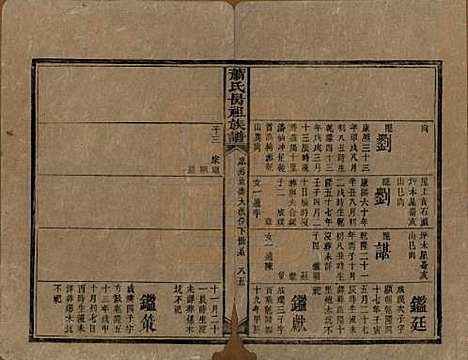 湖南[萧姓] 萧氏昺祖族谱 — 清光绪27年[1901]_二十五.pdf