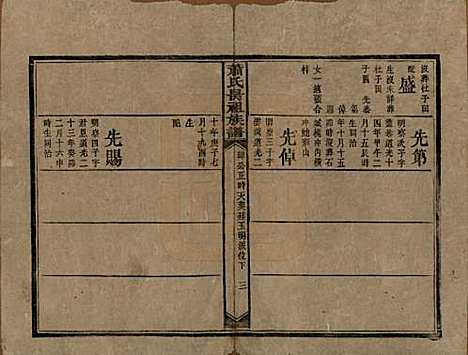 湖南[萧姓] 萧氏昺祖族谱 — 清光绪27年[1901]_二十六.pdf