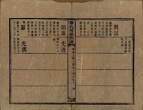 湖南[萧姓] 萧氏昺祖族谱 — 清光绪27年[1901]_二十六.pdf