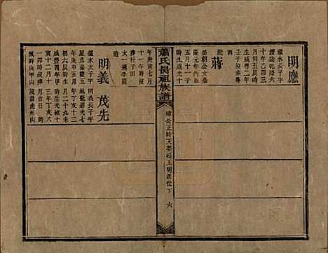 湖南[萧姓] 萧氏昺祖族谱 — 清光绪27年[1901]_二十六.pdf