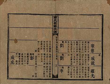 湖南[萧姓] 萧氏昺祖族谱 — 清光绪27年[1901]_二十七.pdf