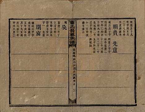 湖南[萧姓] 萧氏昺祖族谱 — 清光绪27年[1901]_二十八.pdf