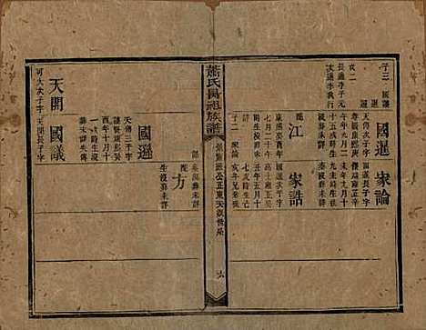 湖南[萧姓] 萧氏昺祖族谱 — 清光绪27年[1901]_二十九.pdf