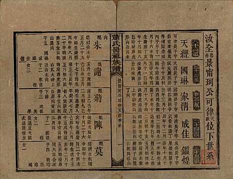 湖南[萧姓] 萧氏昺祖族谱 — 清光绪27年[1901]_三十.pdf