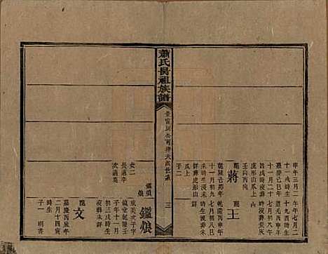 湖南[萧姓] 萧氏昺祖族谱 — 清光绪27年[1901]_三十.pdf