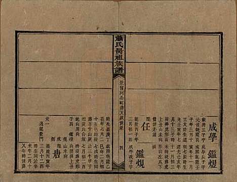 湖南[萧姓] 萧氏昺祖族谱 — 清光绪27年[1901]_三十.pdf