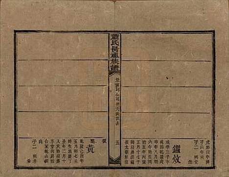 湖南[萧姓] 萧氏昺祖族谱 — 清光绪27年[1901]_三十.pdf