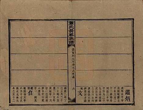 湖南[萧姓] 萧氏昺祖族谱 — 清光绪27年[1901]_三十.pdf