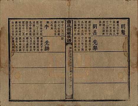 湖南[萧姓] 萧氏昺祖族谱 — 清光绪27年[1901]_三十一.pdf