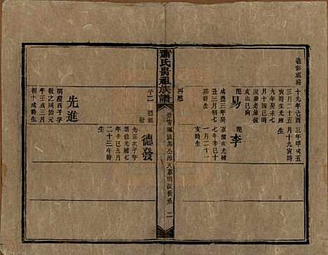 湖南[萧姓] 萧氏昺祖族谱 — 清光绪27年[1901]_三十二.pdf