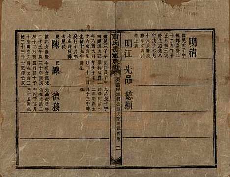 湖南[萧姓] 萧氏昺祖族谱 — 清光绪27年[1901]_三十二.pdf