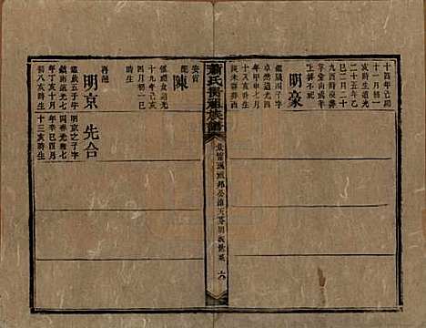 湖南[萧姓] 萧氏昺祖族谱 — 清光绪27年[1901]_三十二.pdf