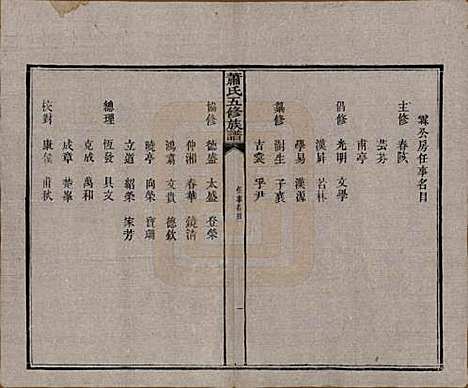 中国[萧姓] 萧氏五修族谱十八卷 — 清光绪三十二年（1906）_二.pdf