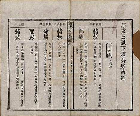 中国[萧姓] 萧氏五修族谱十八卷 — 清光绪三十二年（1906）_六.pdf