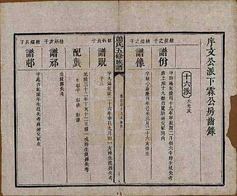 中国[萧姓] 萧氏五修族谱十八卷 — 清光绪三十二年（1906）_七.pdf