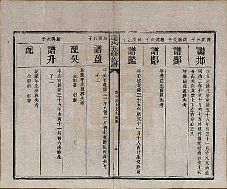 中国[萧姓] 萧氏五修族谱十八卷 — 清光绪三十二年（1906）_七.pdf