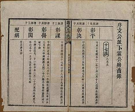 中国[萧姓] 萧氏五修族谱十八卷 — 清光绪三十二年（1906）_八.pdf