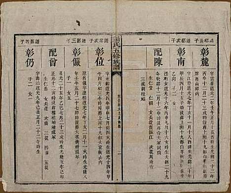 中国[萧姓] 萧氏五修族谱十八卷 — 清光绪三十二年（1906）_八.pdf