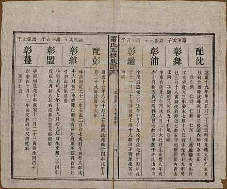 中国[萧姓] 萧氏五修族谱十八卷 — 清光绪三十二年（1906）_八.pdf