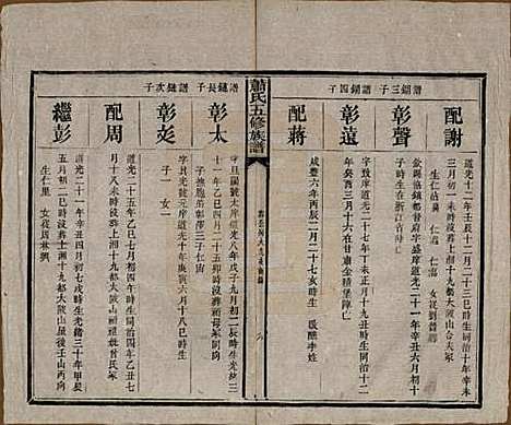 中国[萧姓] 萧氏五修族谱十八卷 — 清光绪三十二年（1906）_八.pdf