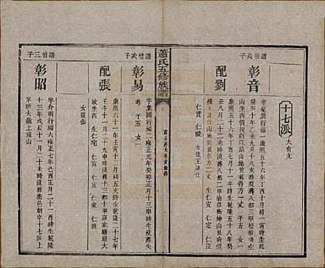 中国[萧姓] 萧氏五修族谱十八卷 — 清光绪三十二年（1906）_九.pdf