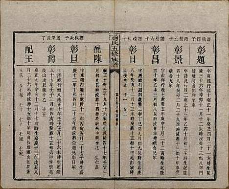 中国[萧姓] 萧氏五修族谱十八卷 — 清光绪三十二年（1906）_九.pdf