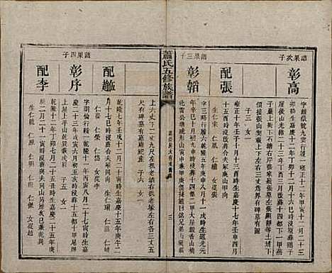 中国[萧姓] 萧氏五修族谱十八卷 — 清光绪三十二年（1906）_九.pdf