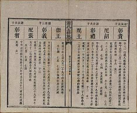 中国[萧姓] 萧氏五修族谱十八卷 — 清光绪三十二年（1906）_九.pdf