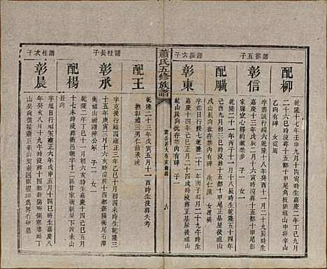 中国[萧姓] 萧氏五修族谱十八卷 — 清光绪三十二年（1906）_九.pdf