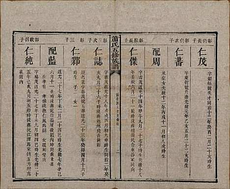 中国[萧姓] 萧氏五修族谱十八卷 — 清光绪三十二年（1906）_十.pdf