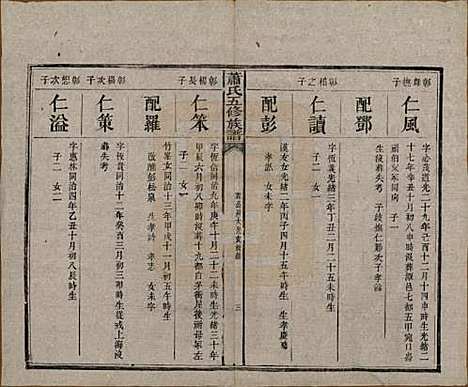 中国[萧姓] 萧氏五修族谱十八卷 — 清光绪三十二年（1906）_十.pdf