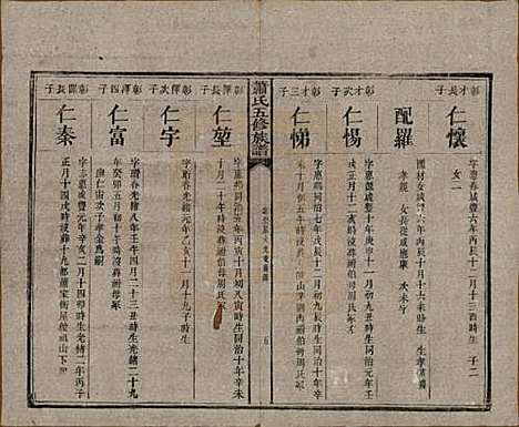 中国[萧姓] 萧氏五修族谱十八卷 — 清光绪三十二年（1906）_十.pdf