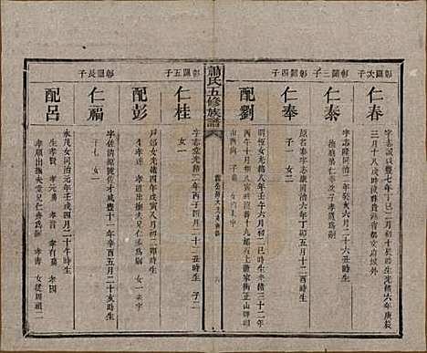 中国[萧姓] 萧氏五修族谱十八卷 — 清光绪三十二年（1906）_十.pdf