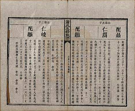 中国[萧姓] 萧氏五修族谱十八卷 — 清光绪三十二年（1906）_十一.pdf