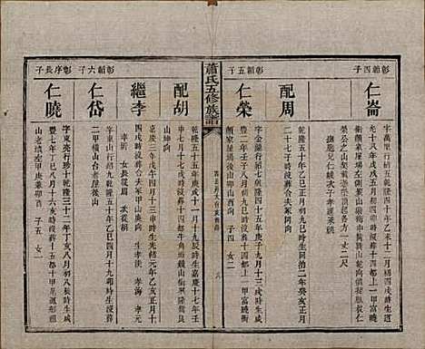 中国[萧姓] 萧氏五修族谱十八卷 — 清光绪三十二年（1906）_十一.pdf