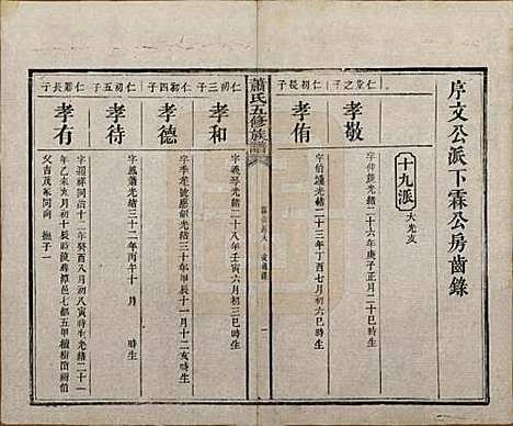 中国[萧姓] 萧氏五修族谱十八卷 — 清光绪三十二年（1906）_十二.pdf