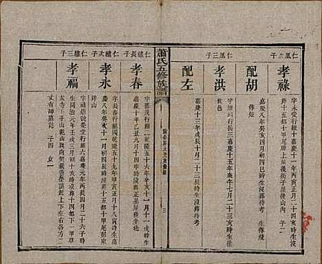 中国[萧姓] 萧氏五修族谱十八卷 — 清光绪三十二年（1906）_十三.pdf