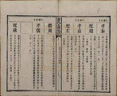 中国[萧姓] 萧氏五修族谱十八卷 — 清光绪三十二年（1906）_十三.pdf