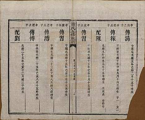 中国[萧姓] 萧氏五修族谱十八卷 — 清光绪三十二年（1906）_十四.pdf