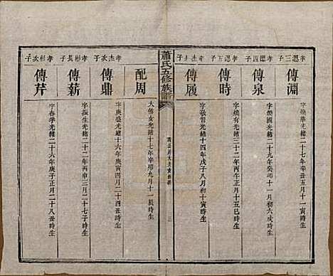 中国[萧姓] 萧氏五修族谱十八卷 — 清光绪三十二年（1906）_十四.pdf