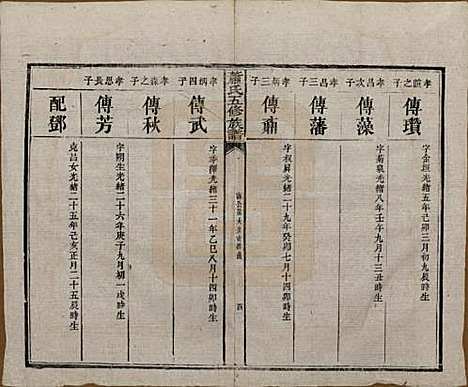 中国[萧姓] 萧氏五修族谱十八卷 — 清光绪三十二年（1906）_十四.pdf